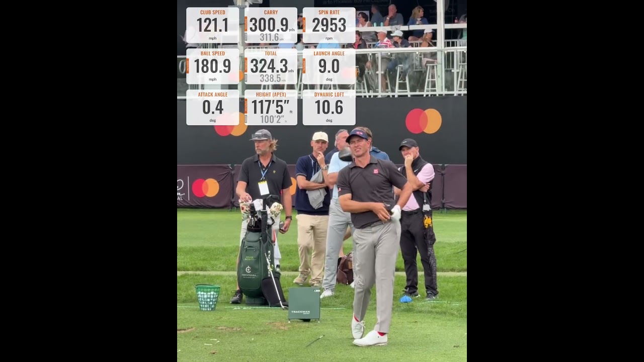 CHECK DATA ADAM SCOTT