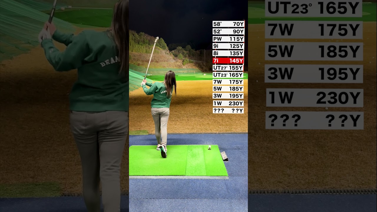 上手すぎる女子アマの番手別飛距離 #ゴルフ