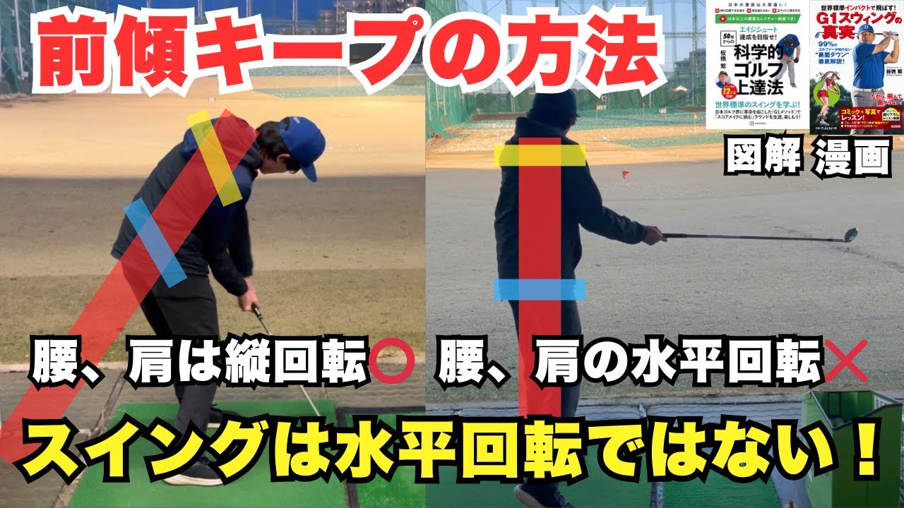 【前傾キープ】スイングは水平回転ではありません！前傾をキープする為には正しい股関節の使い方を覚えよう！