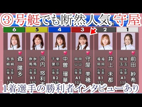 【桐生競艇】3号艇でも断然人気③守屋美穂 VS阻止出来るか？①前田紗希ら5選手