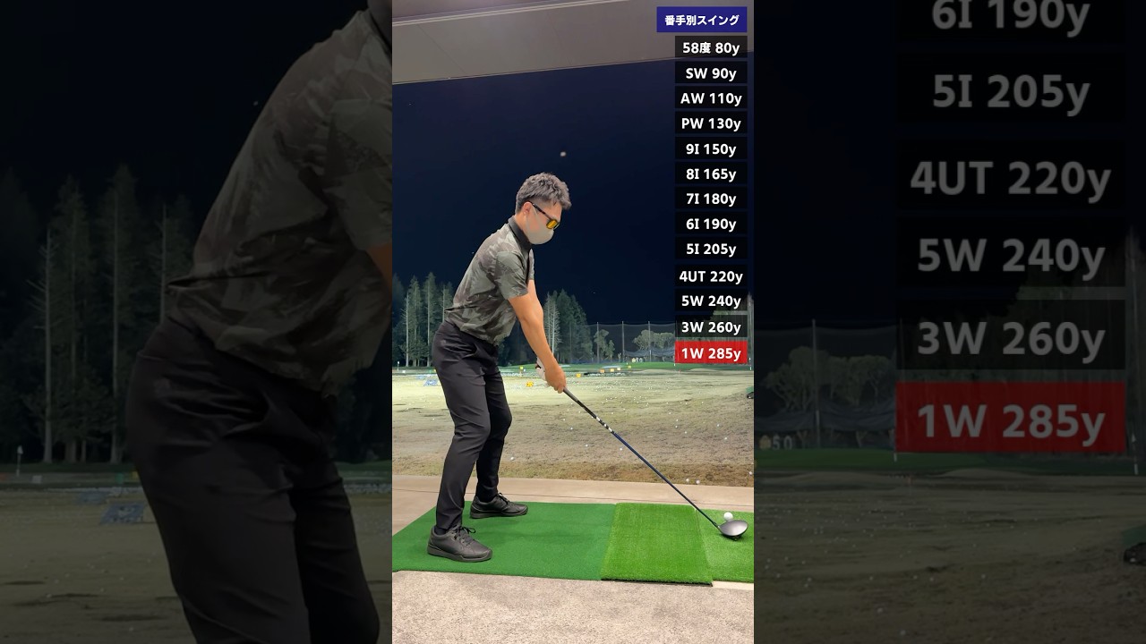 番手別スイング動画。