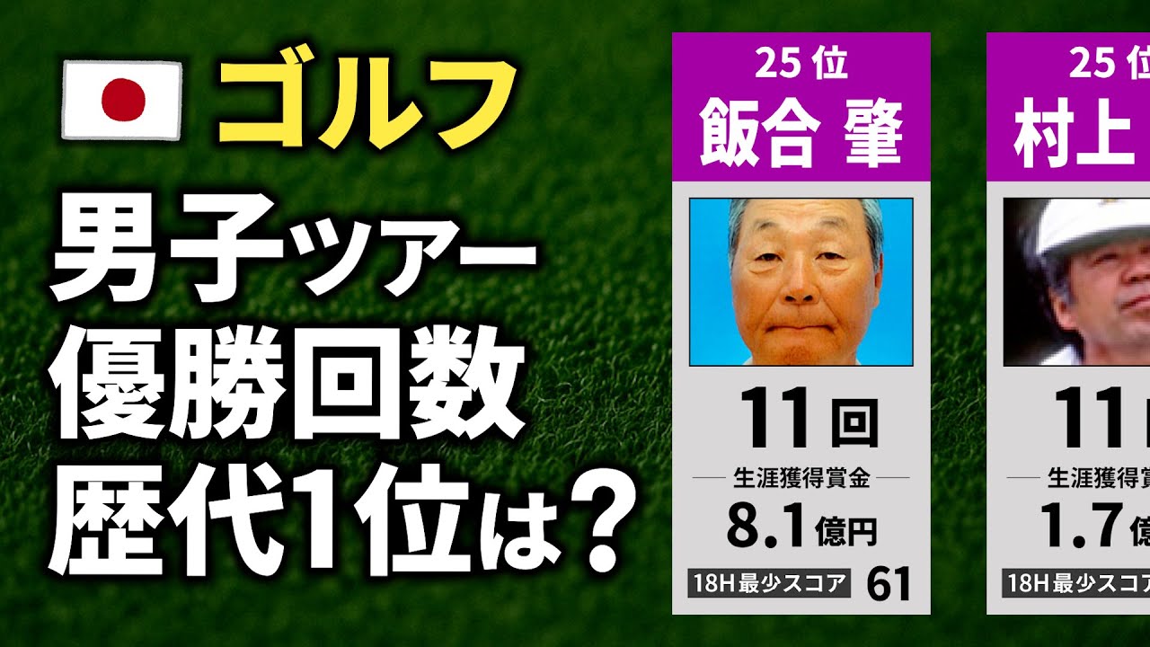 【ゴルフ】男子ツアー優勝回数の歴代ランキング【レジェンド勢揃い】