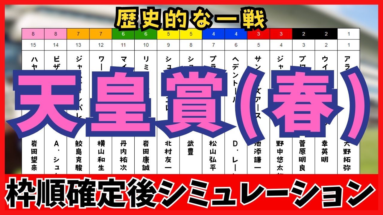 【天皇賞春2025】枠順確定後シミュレーション ヘデントールは4枠6番、サンライズアースは3枠5番に確定