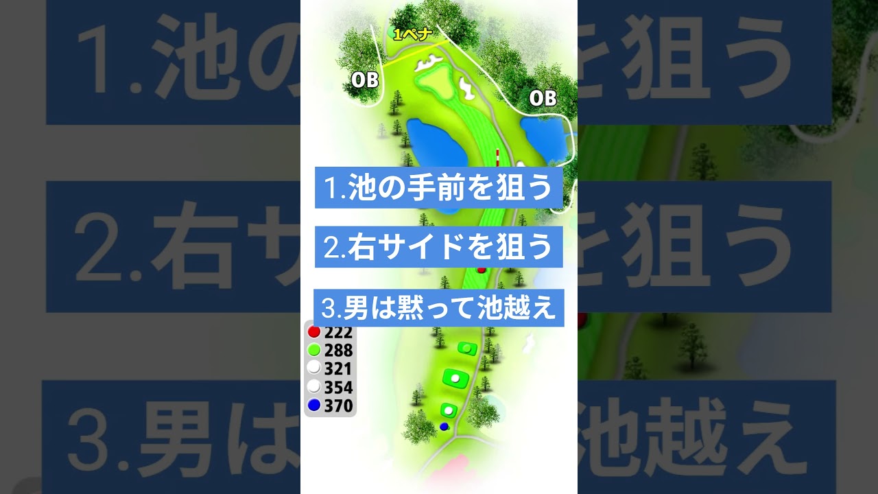左右に池　どう攻略する？つくでGC10H攻略 #ゴルフ #100切り #golf #golfswing
