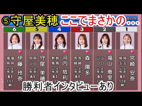【大村競艇】ここ勝てば5連勝⑤守屋美穂、ここでまさかの……