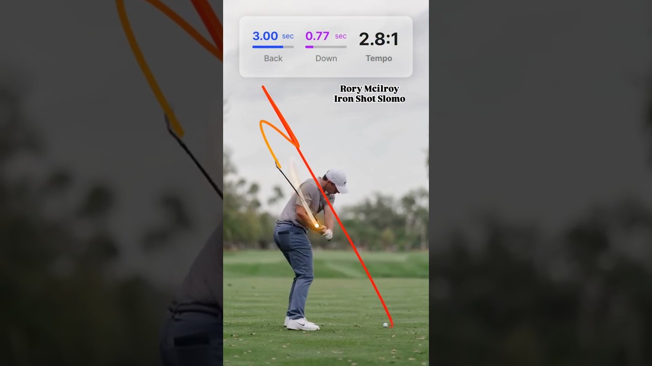 @rorymcilroy Swing SlomoHand vs Head by shashot app #golfswing #golf #골프스윙 #골프 #ゴルフスイング #ゴルフ
