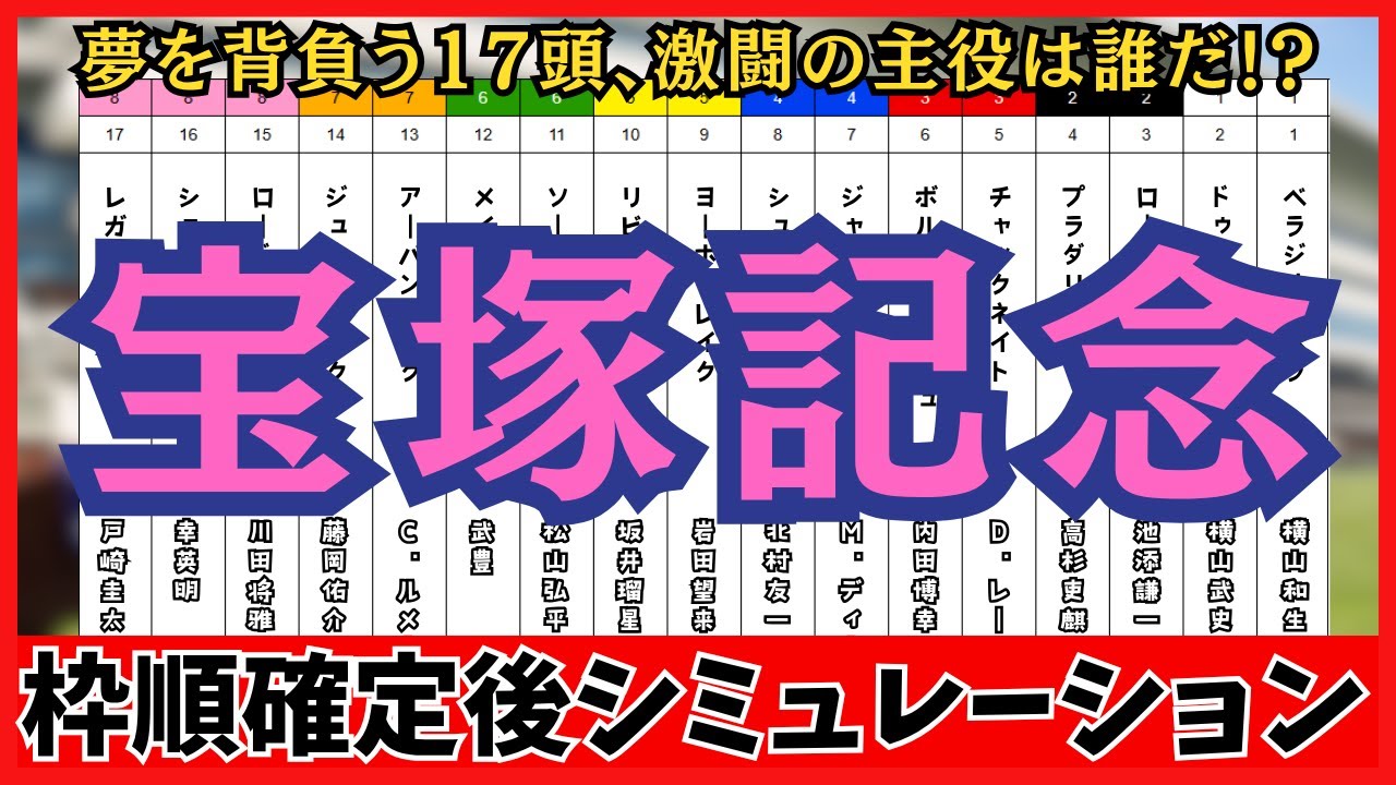 【宝塚記念2025】枠順確定後シミュレーション 波乱の予感!? あの馬が絶好枠から激走濃厚！ベラジオオペラは1枠1番、ロードデルレイは8枠15番に確定