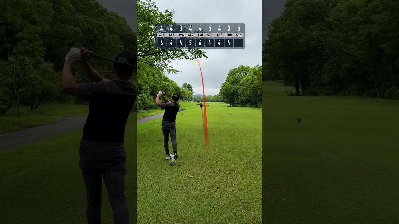 【Part3】アマチュアのリアル #ゴルフ