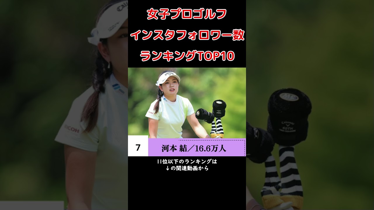 【女子プロゴルフ】インスタフォロワー数ランキングTOP10！