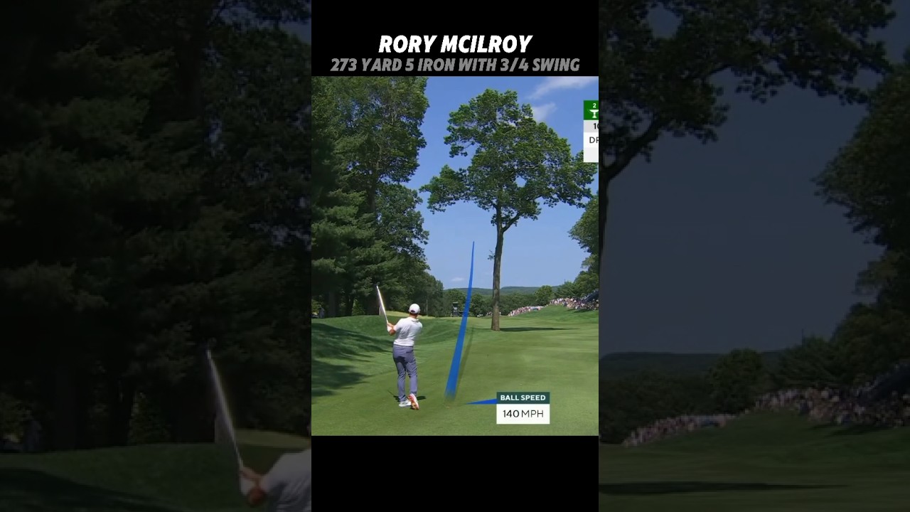 PGA Rory Mcilroy 273 Yard 5 Iron with 3/4 Swing #golf