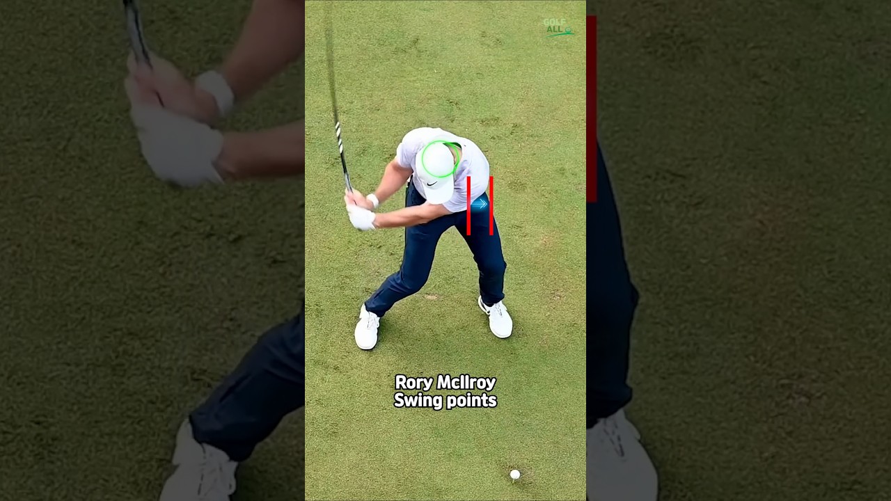 Rory McIlroy Swingpoints