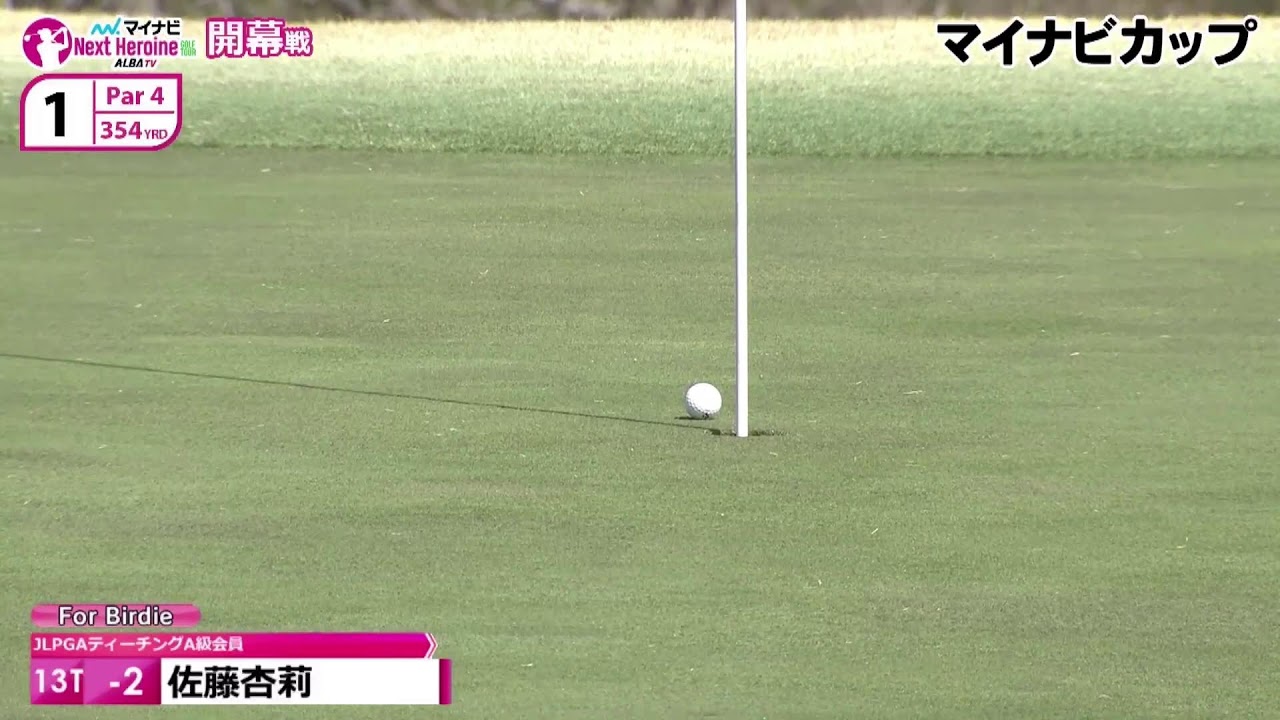 【いつでもネクヒロ】マイナビネクストヒロインゴルフツアー前半戦全試合振り返り！