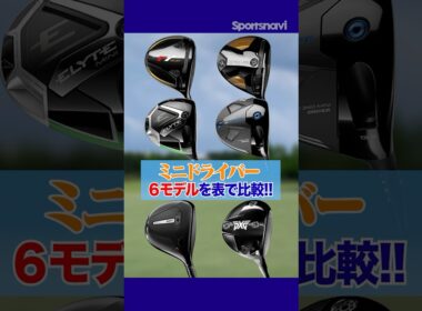 ミニドラ愛好家に聞いてみた！最新ミニドライバー６モデルを徹底比較！ #ゴルフ #ゴルフクラブ #ミニドライバー