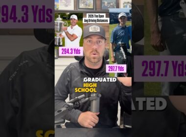 WHO best Brooks Koepka?! #golf #golfskill #golfswing