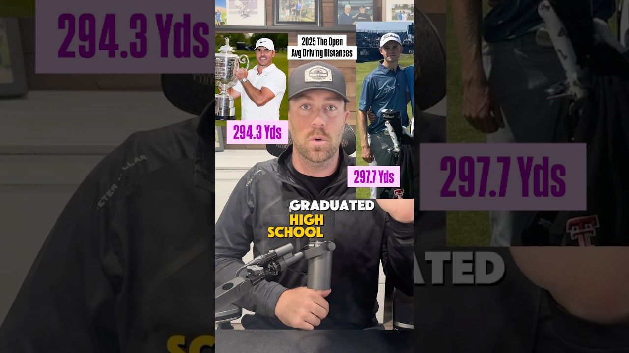 WHO best Brooks Koepka?! #golf #golfskill #golfswing