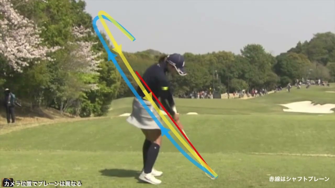 金澤志奈のスウィングの秘密YAMAHA2019DTL