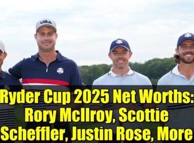 Ryder Cup 2025 Net Worths   Rory McIlroy, Scottie Scheffler, Justin Rose, More
