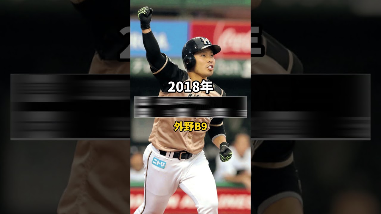 年俸で見る近藤健介 #プロ野球 #野球