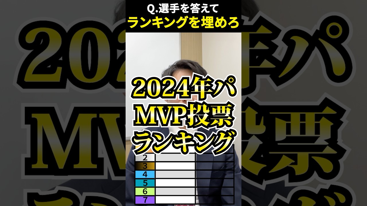 ランキング：2024年パリーグMVP投票 #プロ野球 #ランキング #クイズ #近藤健介 #万波中正