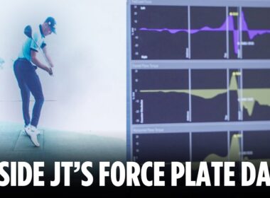 Justin Thomas' Remarkable Ground Reaction Forces