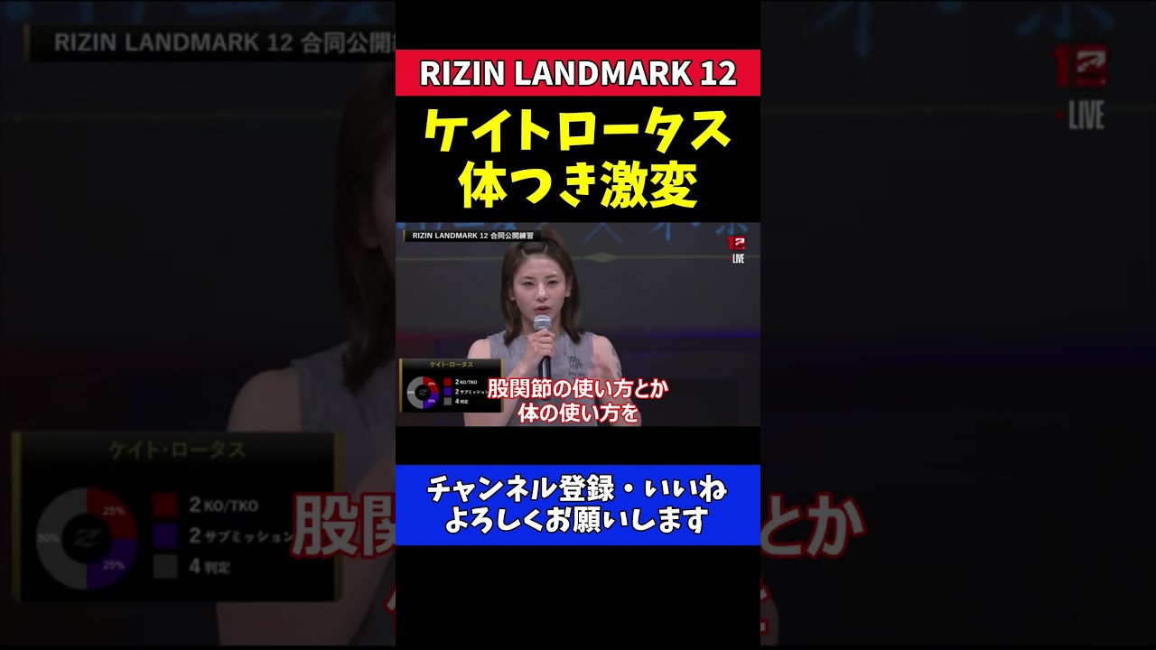 ケイト・ロータス 体つき激変！進化の理由【RIZIN LANDMARK 12】