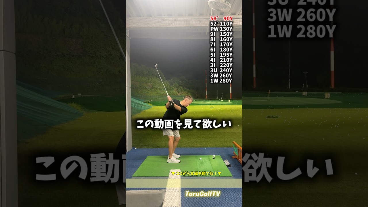 ベスト63のトップアマのスイングが⭕️⭕️すぎる【植木さん】