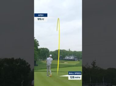 Agree with the order? 🤔