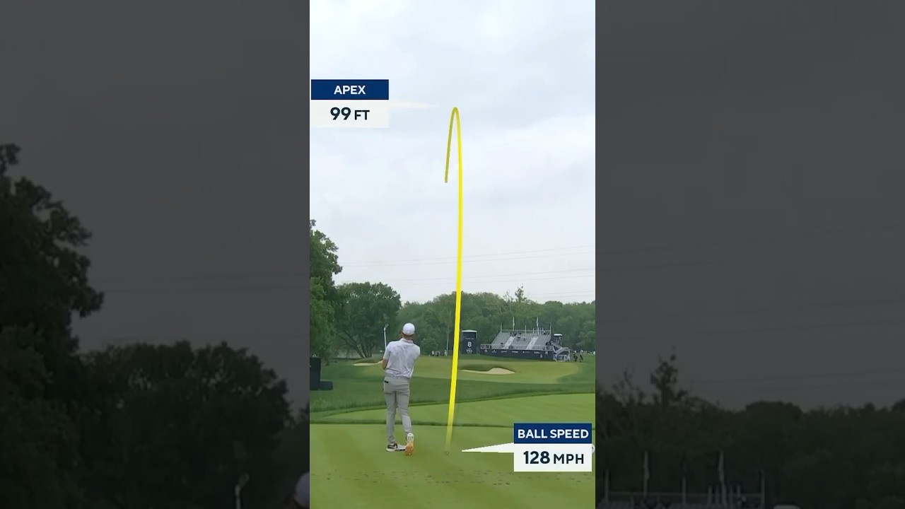 Agree with the order? 🤔