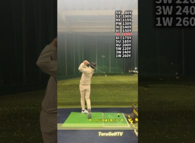 【TOMIさん】ベスト64トップアマの番手別飛距離［⛳️番手別再投稿シリーズ］