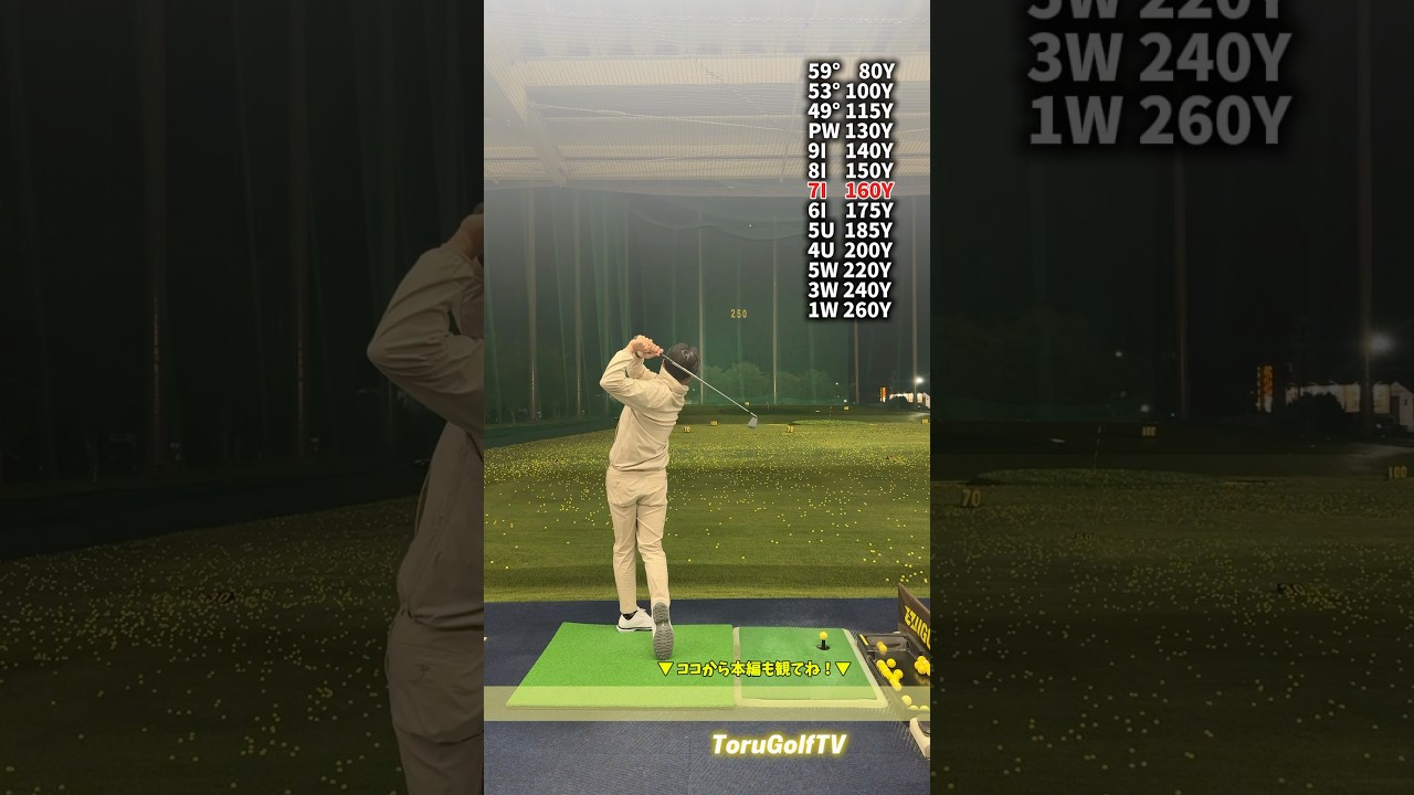 【TOMIさん】ベスト64トップアマの番手別飛距離［⛳️番手別再投稿シリーズ］
