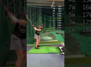 【ゴルフ歴35年】女子アマの番手別飛距離