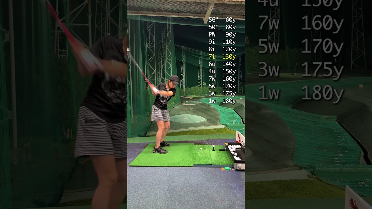 【ゴルフ歴35年】女子アマの番手別飛距離