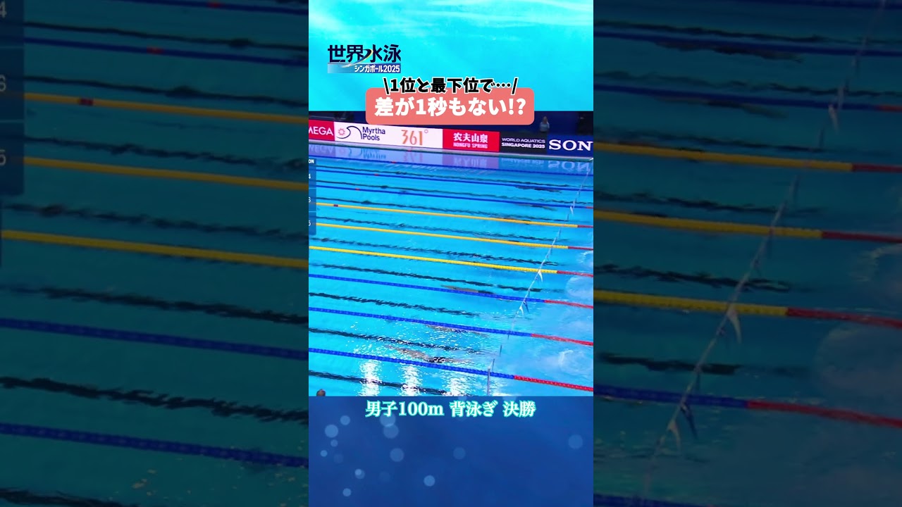 接戦！1位と最下位で差が1秒もない！？ #競泳 #世界水泳