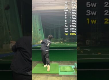 【全クラブ大公開🔥】#ゴルフ #golf #ゴルフスイング #golfswing #ゴルフ練習 #ゴルフレッスン #ドライバー #ゴルフ初心者 #nike #福岡