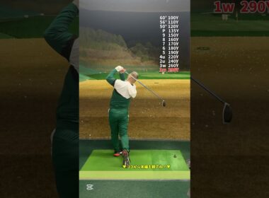 【丸塚さん】九州ミッド決勝出場者の番手別飛距離［⛳️番手別再投稿シリーズ］