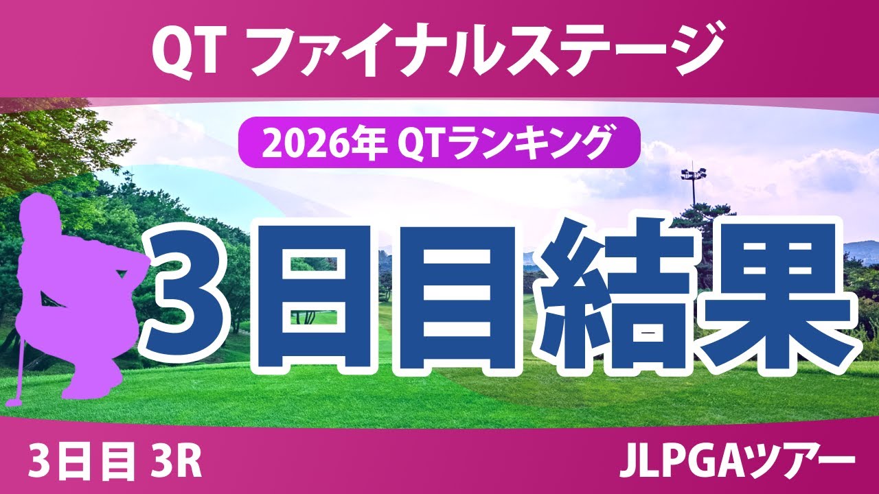クォリファイングトーナメント ファイナルステージ 3日目 3R 結果
