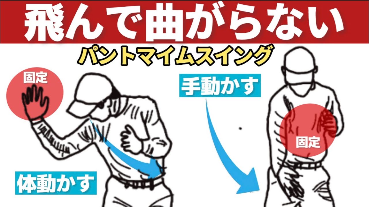 ヘッドを加速する方法(秘密はパントマイムにあった)