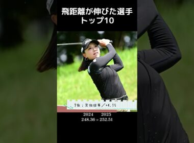 【女子プロゴルフ】2025年 飛距離が伸びた選手トップ10