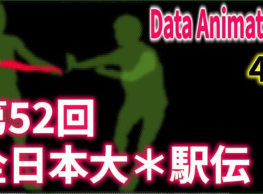 第52回全日本大＊駅伝【4K】【データアニメーション】The 52nd All-Japan Inter-Universit* Ekiden【60x speed 60fps】