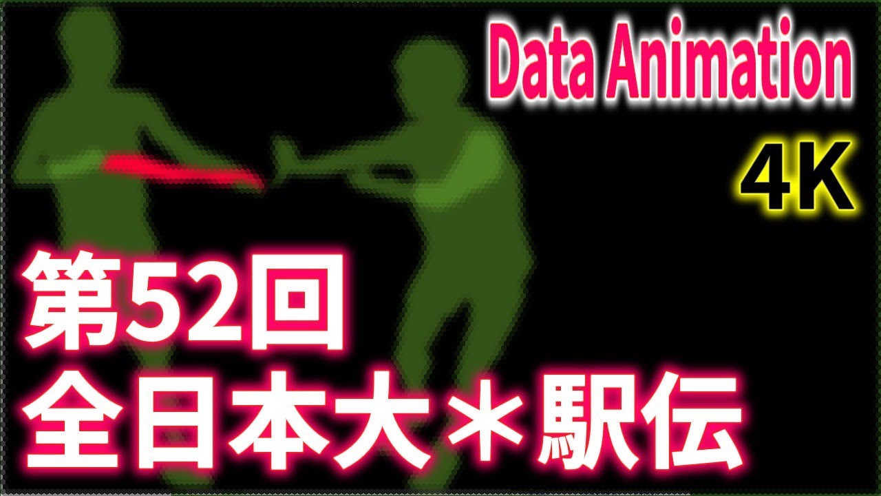 第52回全日本大＊駅伝【4K】【データアニメーション】The 52nd All-Japan Inter-Universit* Ekiden【60x speed 60fps】