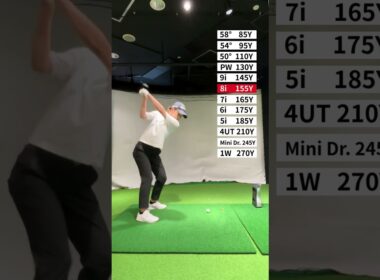 山路晶「番手別スイング」全部見せます。ドライバーは270yd!?  #ゴルフ #ゴルフスイング #番手別スイング