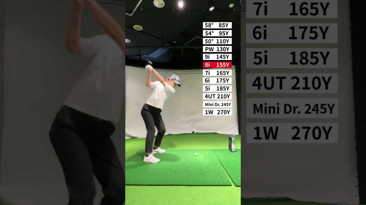 山路晶「番手別スイング」全部見せます。ドライバーは270yd!?  #ゴルフ #ゴルフスイング #番手別スイング