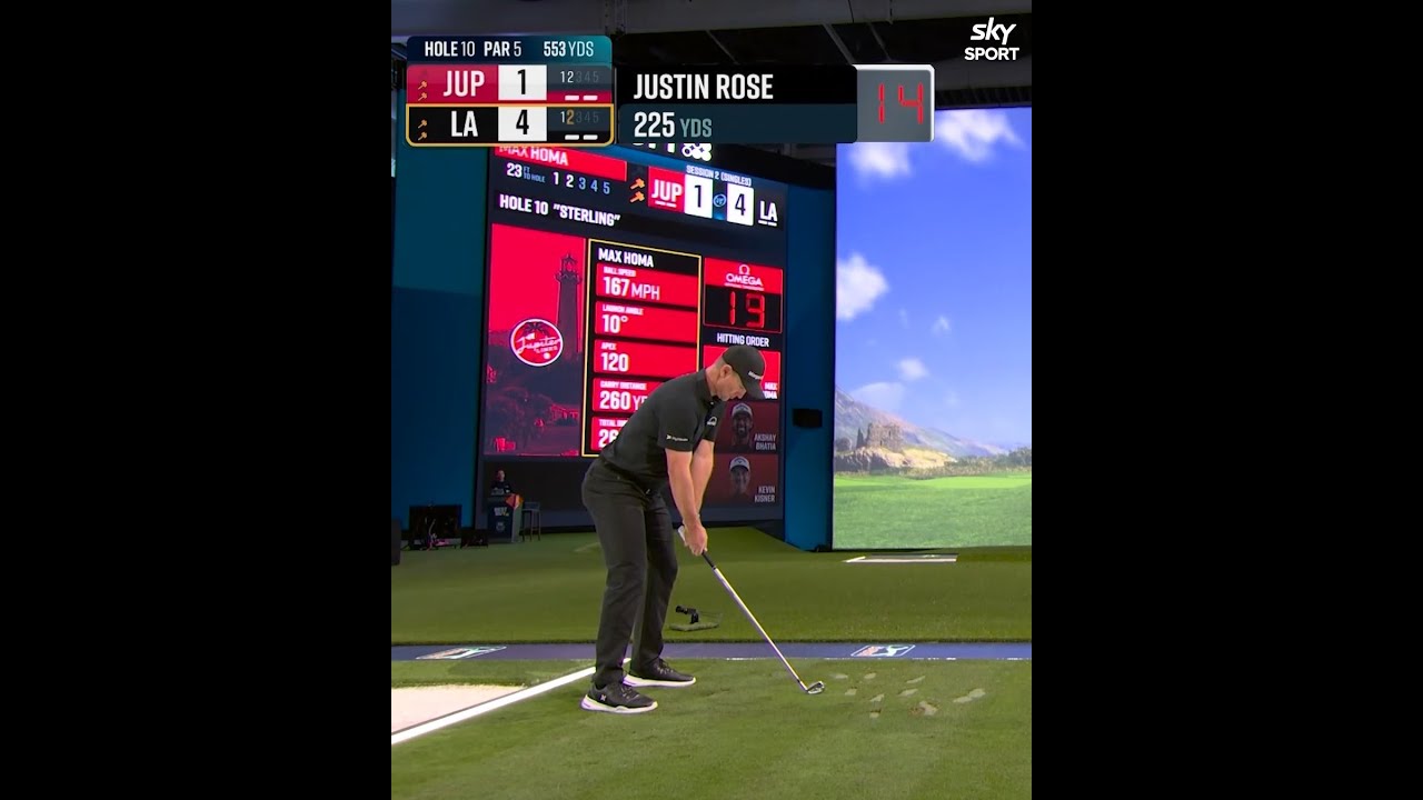 Justin Rose sinks the first ALBATROSS in TGL history 😳 #SkySportNZ #TGL