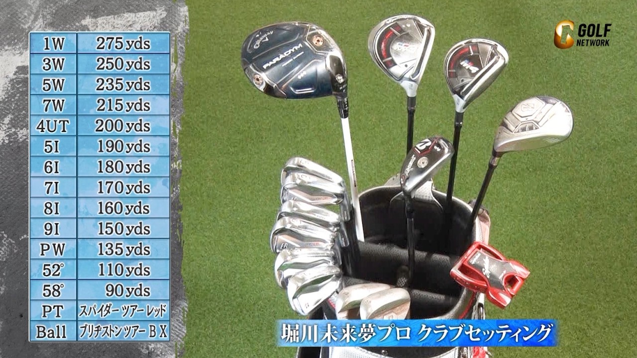 堀川未来夢クラブセッティング紹介【SHOWDOWN 堀川未来夢vs新村駿】