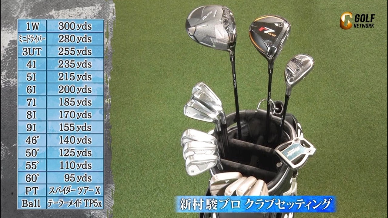 新村駿クラブセッティング紹介【SHOWDOWN 堀川未来夢vs新村駿】