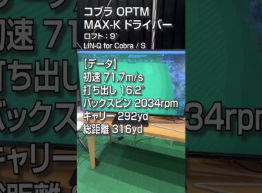 【HS50m/s 試打】コブラ「OPTM MAX-K」ドライバー/GDO新製品レポート
