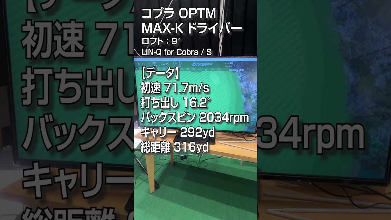 【HS50m/s 試打】コブラ「OPTM MAX-K」ドライバー/GDO新製品レポート