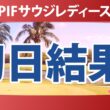 PIFサウジレディース インターナショナル 初日 1R 結果