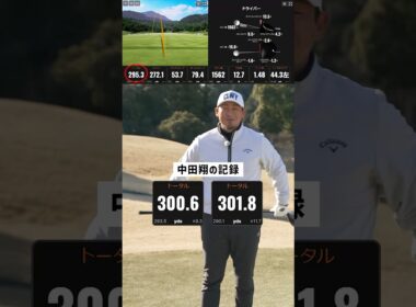 QUANTUM DRIVERS　ー河本力もぶっ飛ばすー  #キャロウェイ #中田翔 #河本力 #quantum  #pr