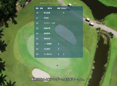 【最終結果】第39回ダイキンオーキッドレディス 最終日｜佐久間朱莉が通算-18で完全優勝！